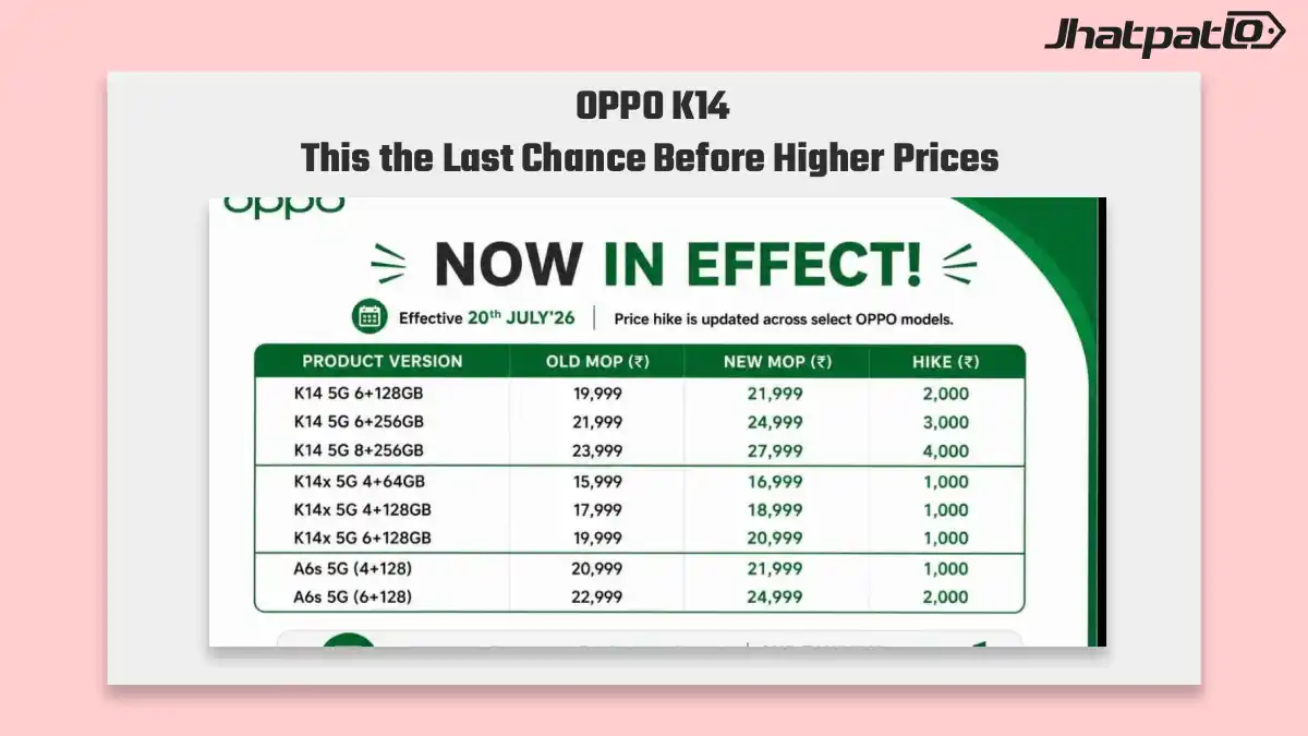 OPPO K14 price hike in India raises K14 K14x and A6s rates