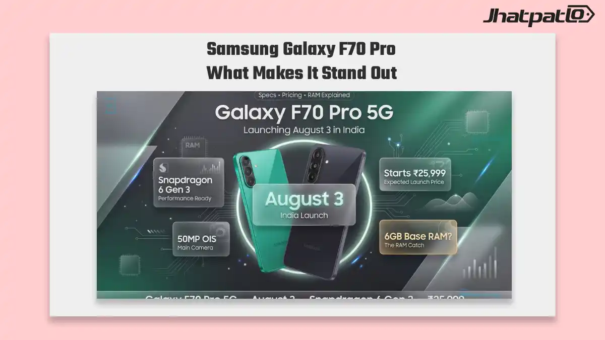 Samsung Galaxy F70 Pro 5G launches in India with 6000mAh battery